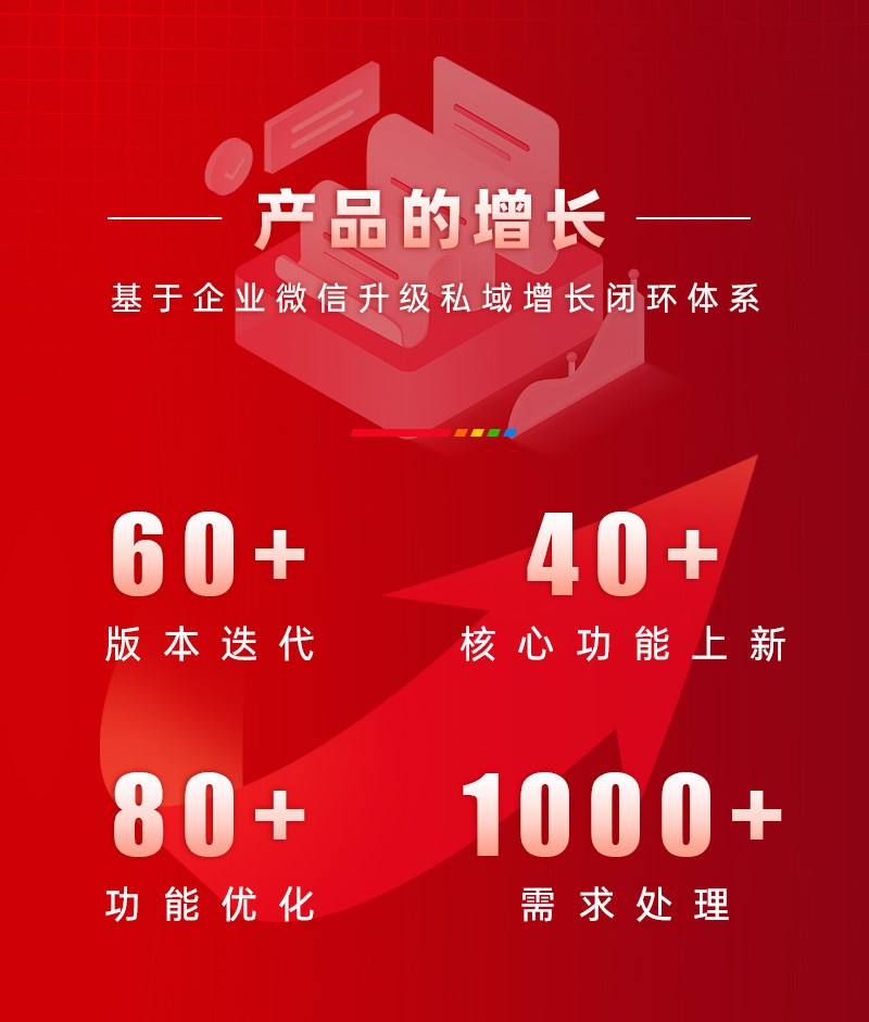 年終總結_2023.1_02