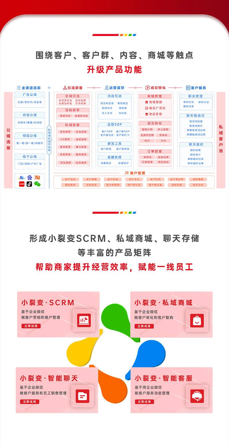 年終總結_2023.1_03