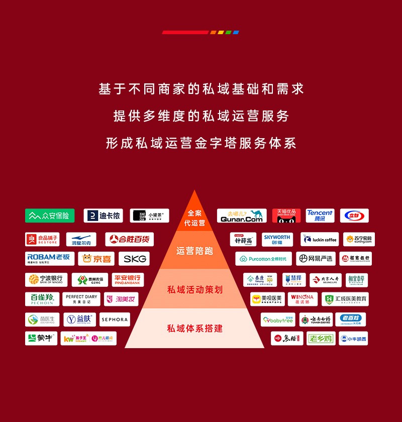 年終總結_2023.1_05