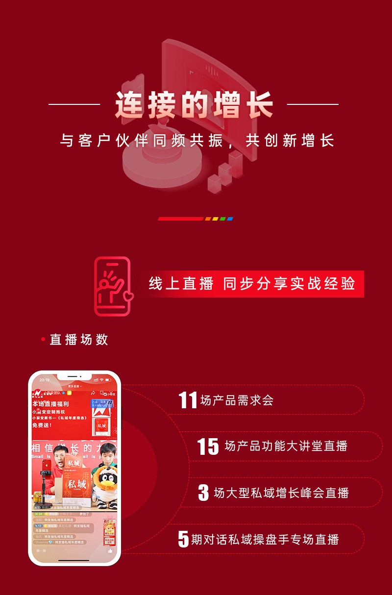 年終總結_2023.1_06