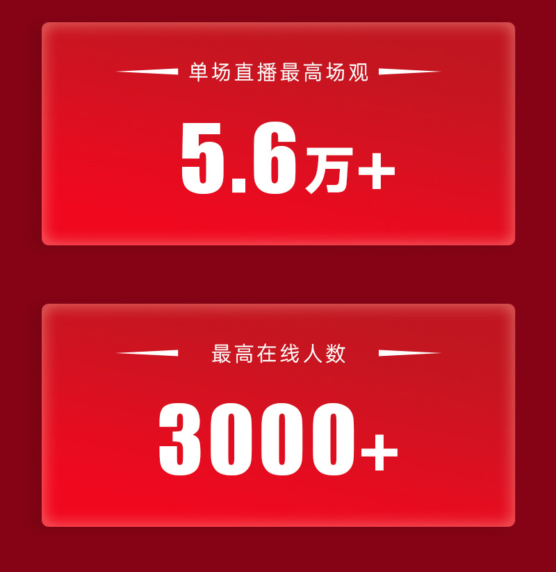 年終總結_2023.1_07