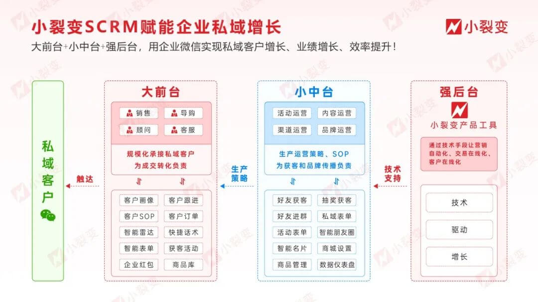 圖一-1687661935657