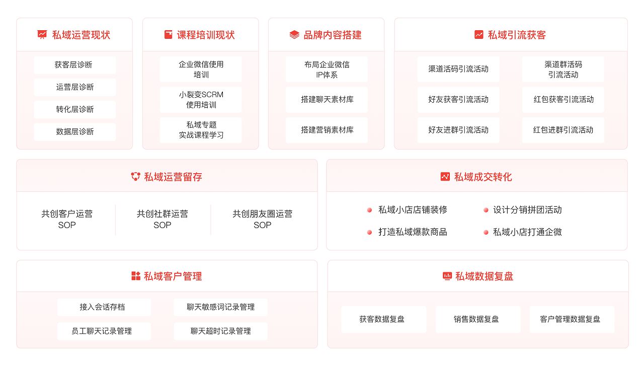 ca0137b5-5c42-4d52-a8a0-990b20ded136