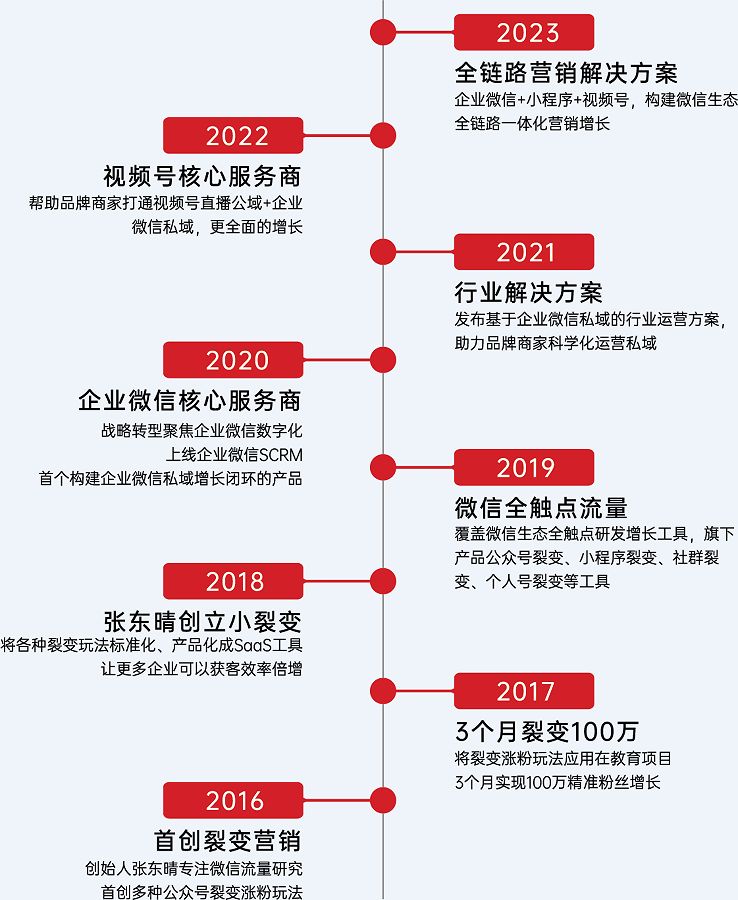 f807ff09-8a14-44c7-90b4-bd309f117249