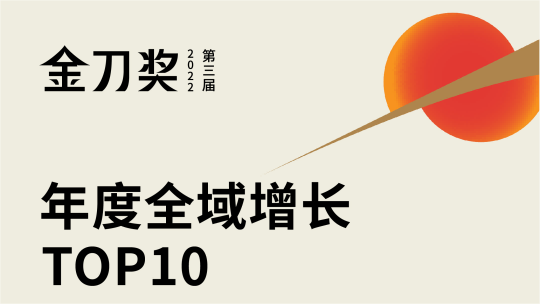 備受認可！小裂變榮獲金刀獎「年度全域增長TOP10」服務(wù)商