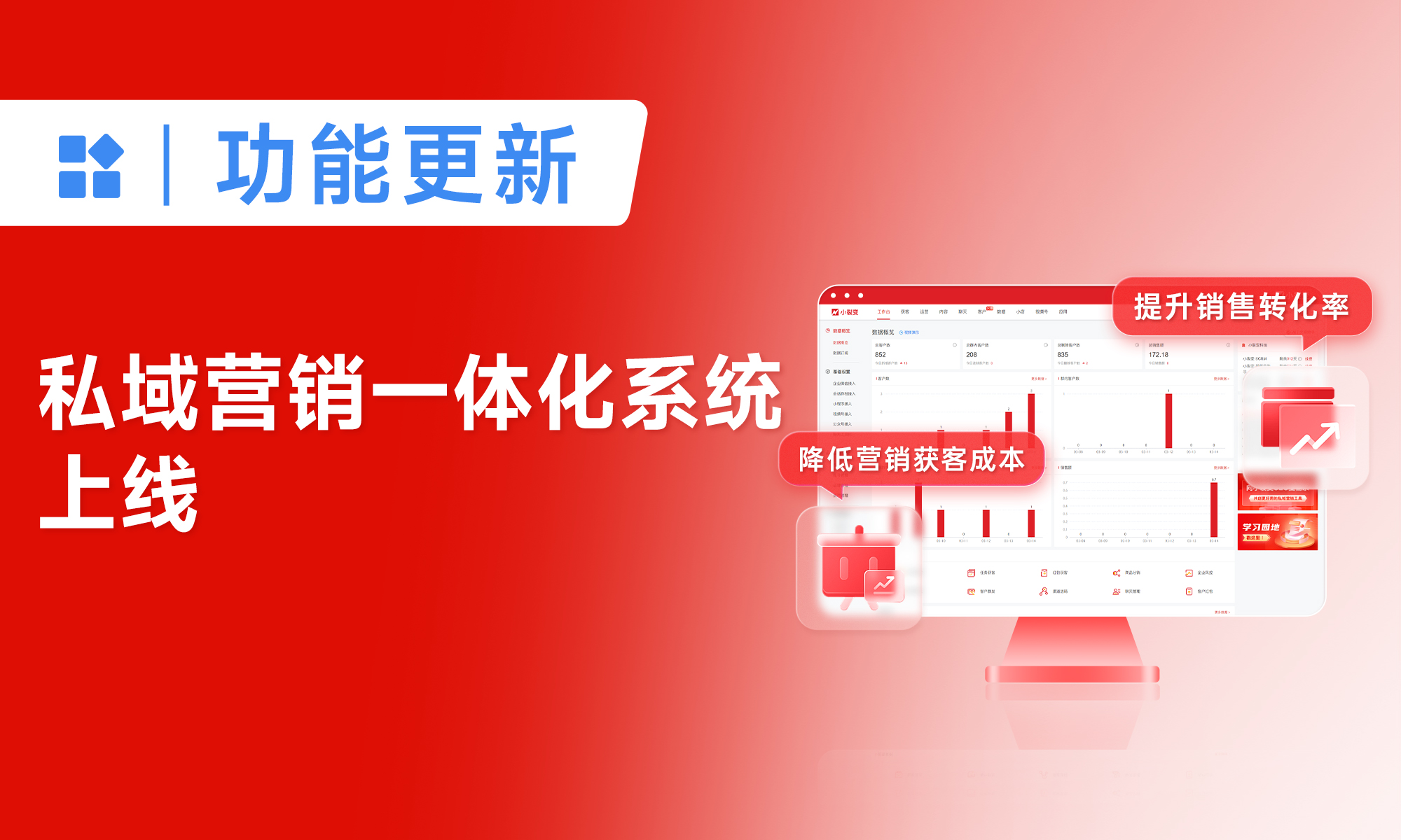 全新升級！小裂變私域營銷一體化系統(tǒng)上線