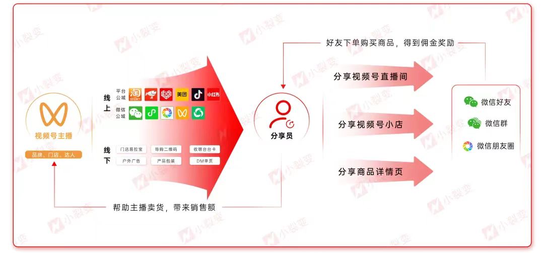 微信圖片_20231212183107