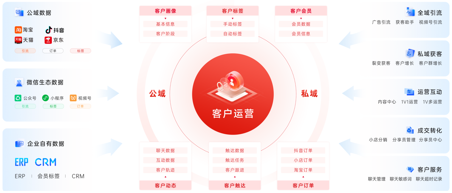 企業(yè)微信截圖_20250306173847