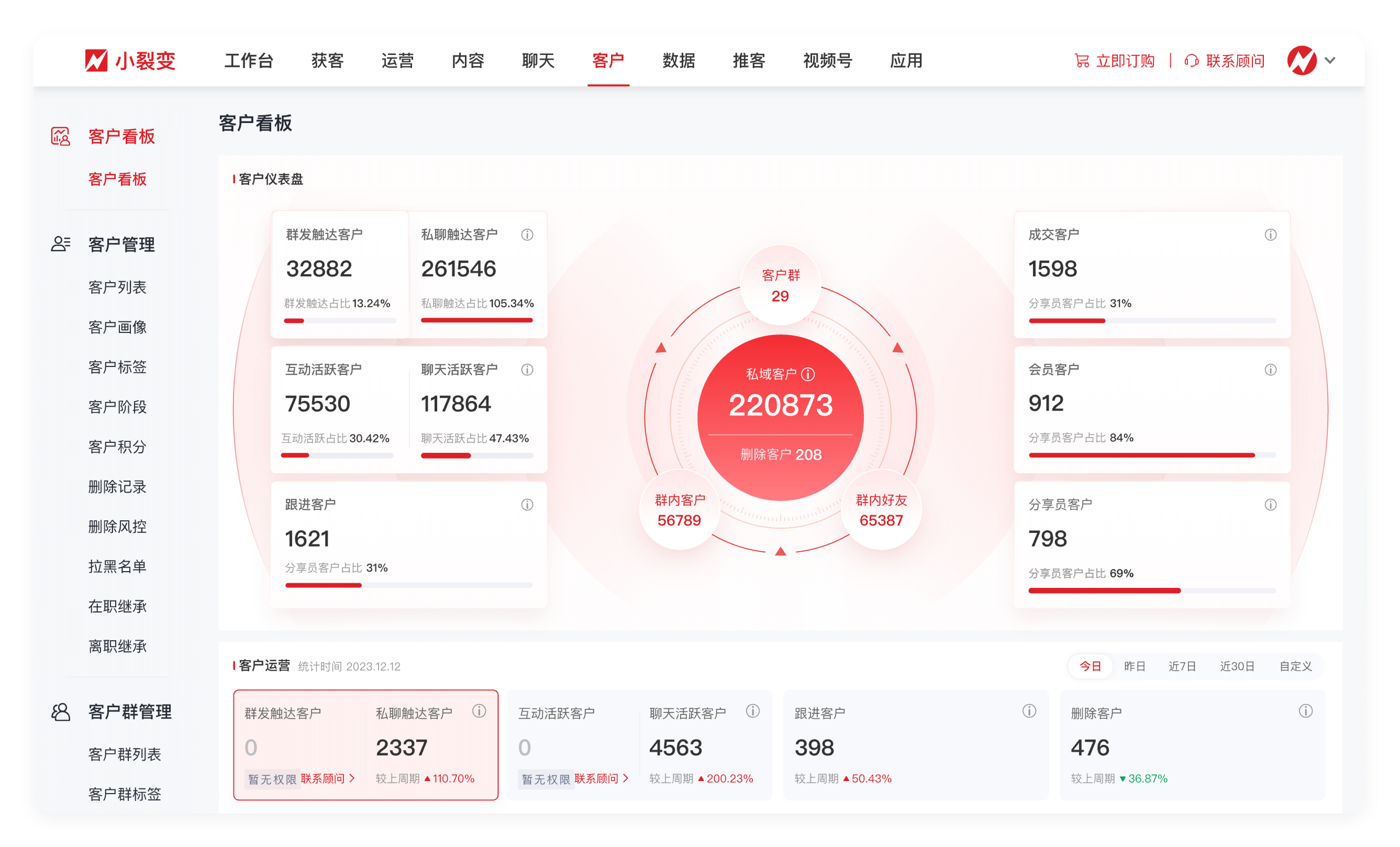 小裂變scrm系統(tǒng)