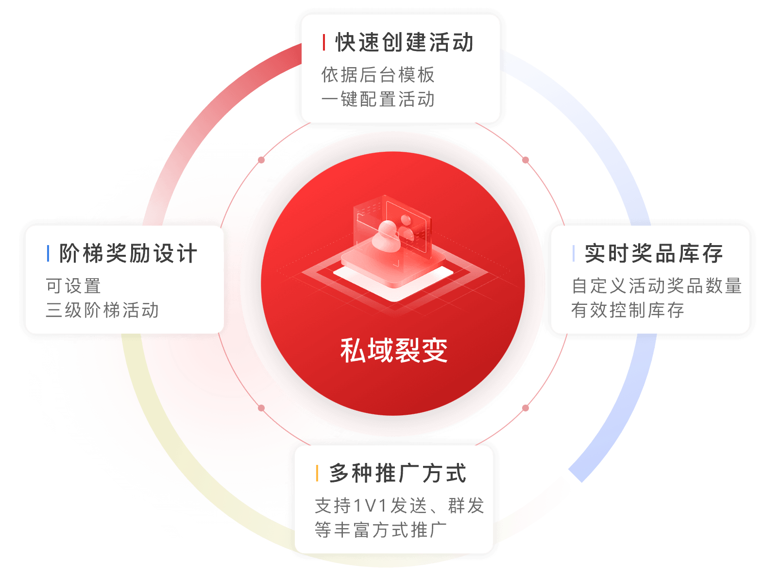 ae74cff4ccd92399fe772d02ed3d8c0f_zengzhang1