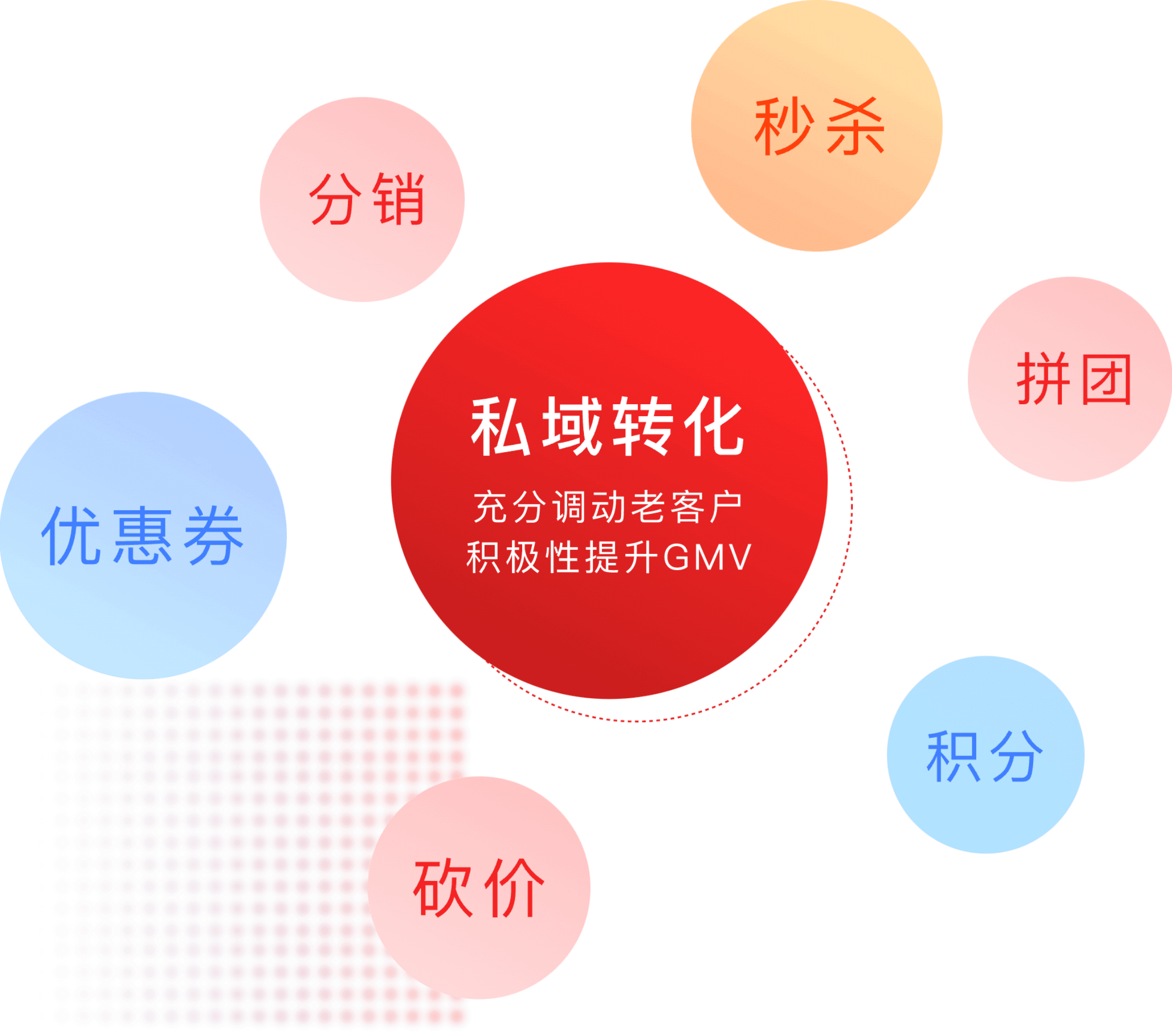 6d42abe1812a36086320f9b2a28a58dd_zengzhang2